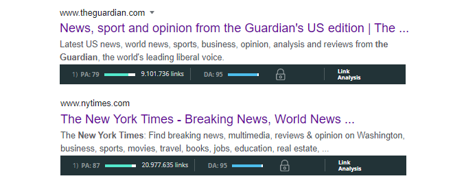 domain autorithy of the guardian and ney york times