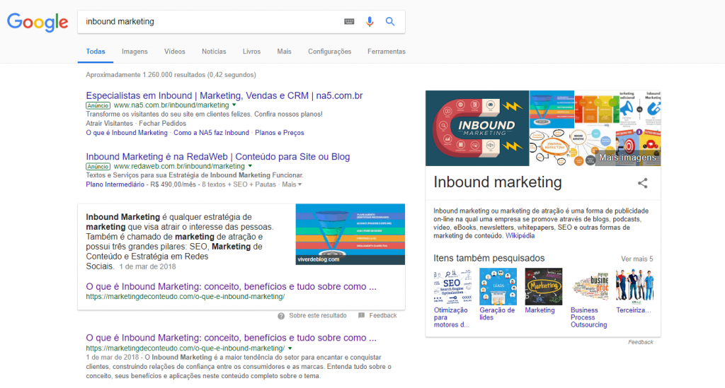 Resultados do Google - Inbound Marketing