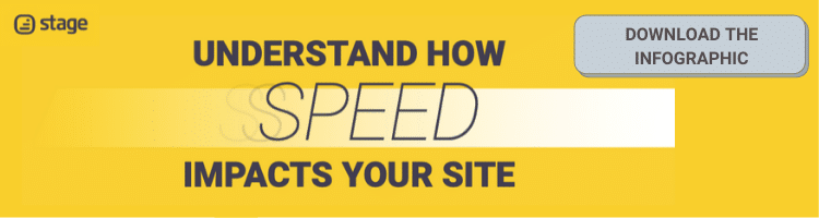 Understand how speed impacts your site
